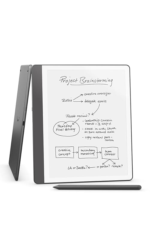 Amazon Kindle Scribe (2024)