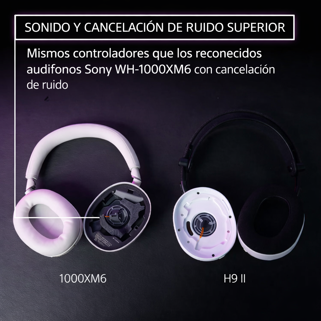 Sony INZONE H9 II - Headset Gaming Inalámbrico con Cancelación de Ruido