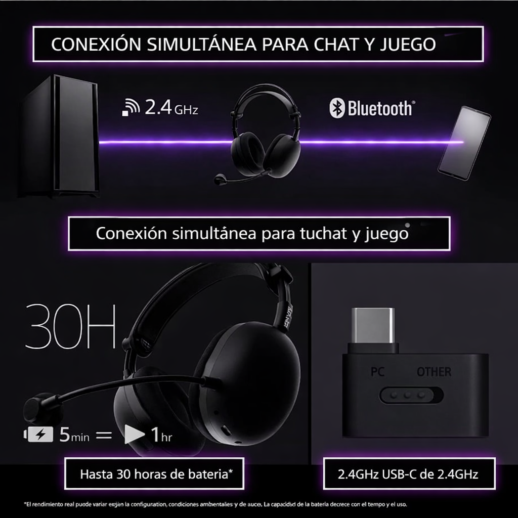 Sony INZONE H9 II - Headset Gaming Inalámbrico con Cancelación de Ruido