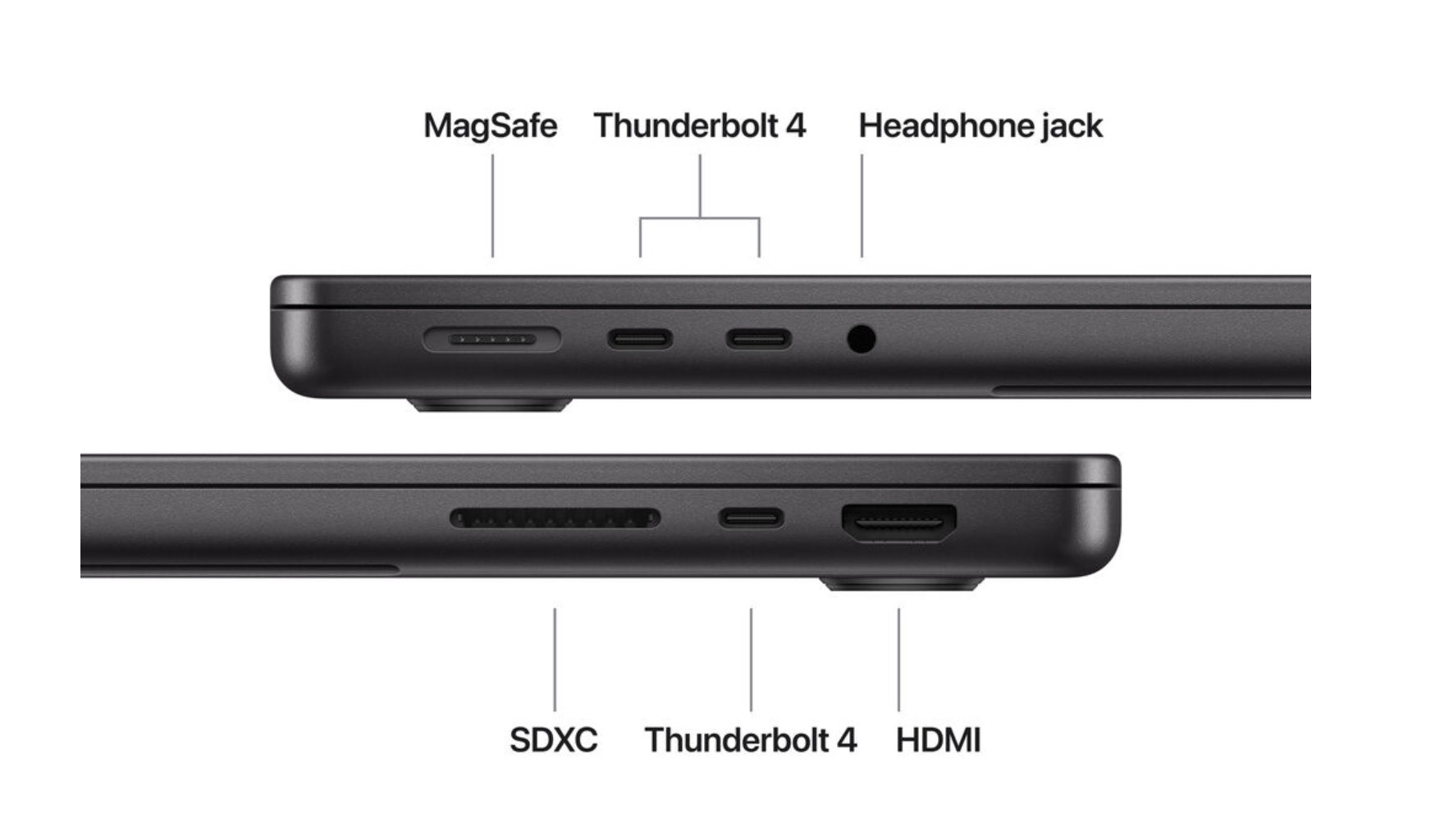 Apple 14" MacBook Pro (M5, Space Black) 32GB Unified RAM | 4TB SSD